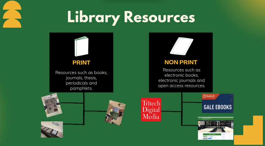  Library Information 1